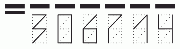 Пример заполнения индекса 306714