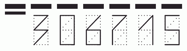 Пример заполнения индекса 306715