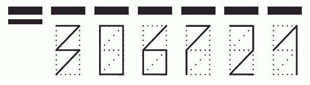 Пример заполнения индекса 306721