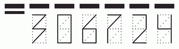 Пример заполнения индекса 306724