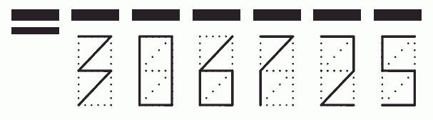 Пример заполнения индекса 306725