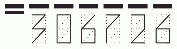 Пример заполнения индекса 306726