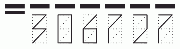 Пример заполнения индекса 306727