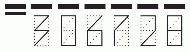 Пример заполнения индекса 306728