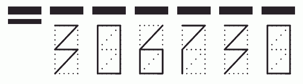 Пример заполнения индекса 306730