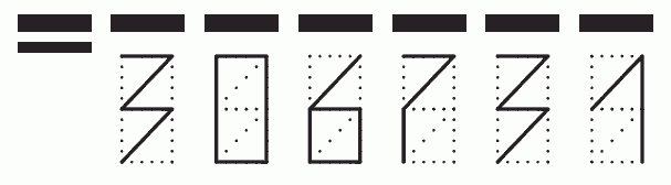 Пример заполнения индекса 306731