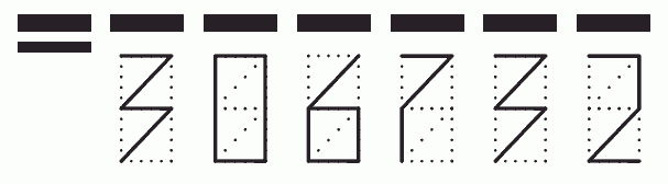 Пример заполнения индекса 306732