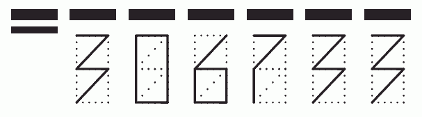 Пример заполнения индекса 306733