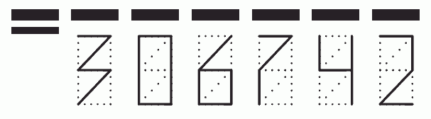 Пример заполнения индекса 306742