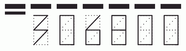 Пример заполнения индекса 306800