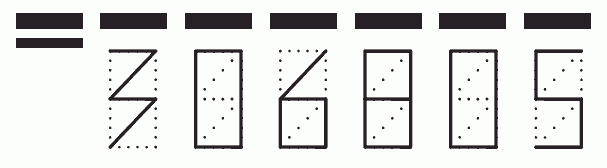 Пример заполнения индекса 306805