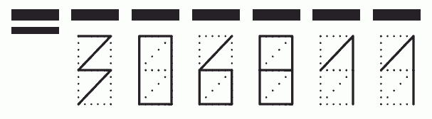 Пример заполнения индекса 306811