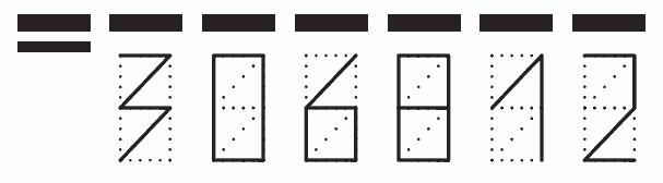 Пример заполнения индекса 306812