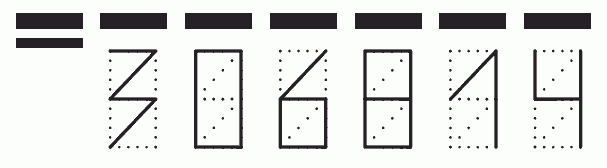 Пример заполнения индекса 306814