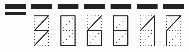 Пример заполнения индекса 306817