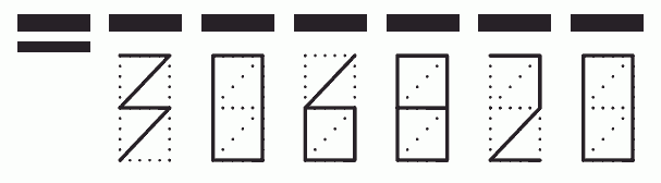 Пример заполнения индекса 306820