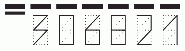 Пример заполнения индекса 306821