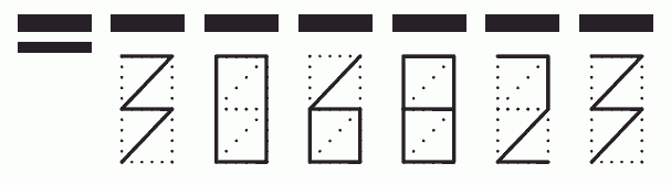 Пример заполнения индекса 306823