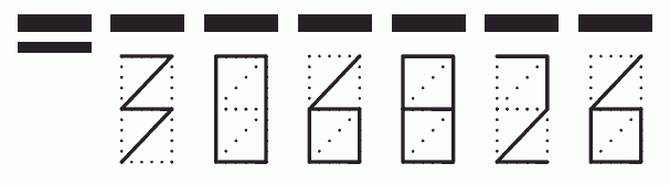 Пример заполнения индекса 306826