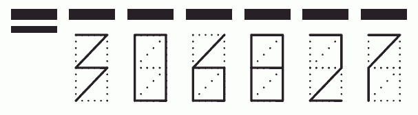 Пример заполнения индекса 306827