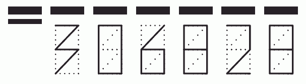 Пример заполнения индекса 306828