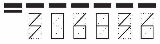 Пример заполнения индекса 306836