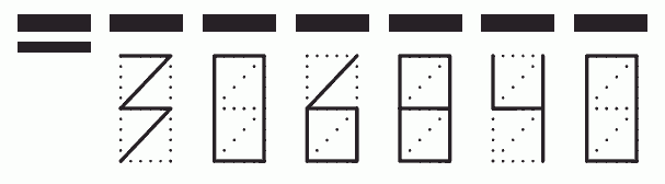 Пример заполнения индекса 306840