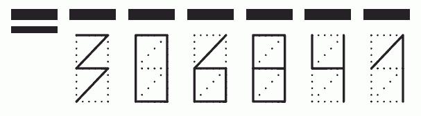 Пример заполнения индекса 306841