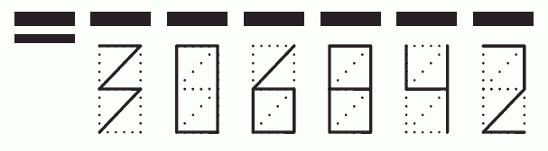 Пример заполнения индекса 306842