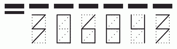 Пример заполнения индекса 306843