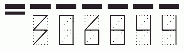 Пример заполнения индекса 306844