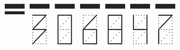 Пример заполнения индекса 306847