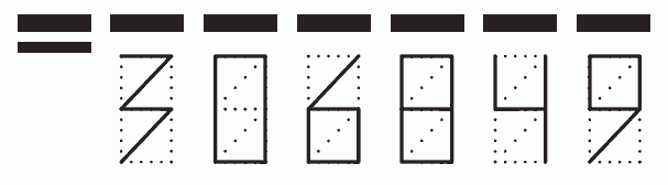 Пример заполнения индекса 306849