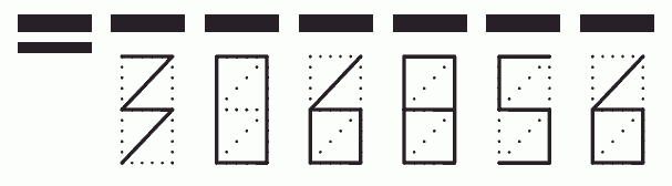 Пример заполнения индекса 306856