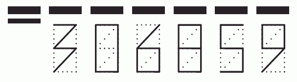 Пример заполнения индекса 306859