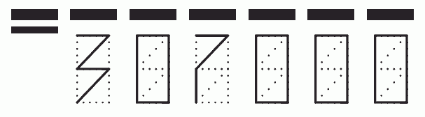 Пример заполнения индекса 307000