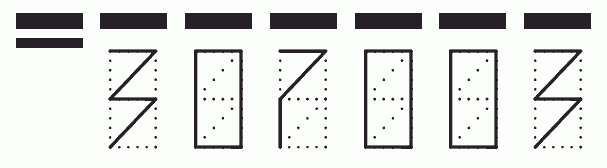 Пример заполнения индекса 307003