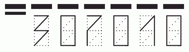 Пример заполнения индекса 307010