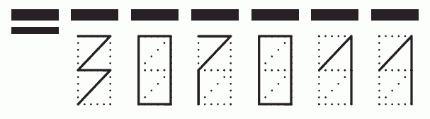 Пример заполнения индекса 307011