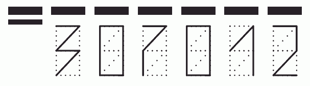 Пример заполнения индекса 307012