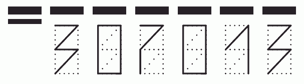 Пример заполнения индекса 307013