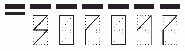 Пример заполнения индекса 307017