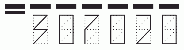 Пример заполнения индекса 307020