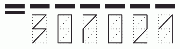 Пример заполнения индекса 307021