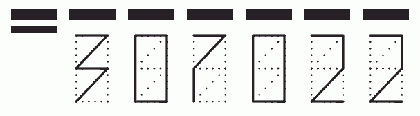 Пример заполнения индекса 307022