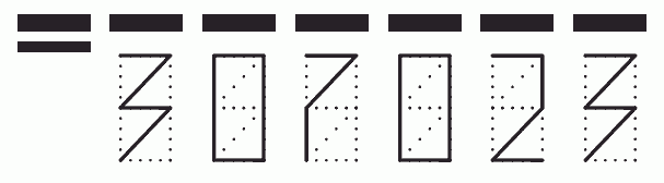 Пример заполнения индекса 307023