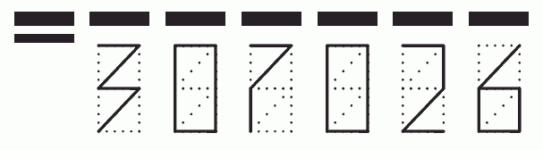 Пример заполнения индекса 307026