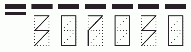 Пример заполнения индекса 307030