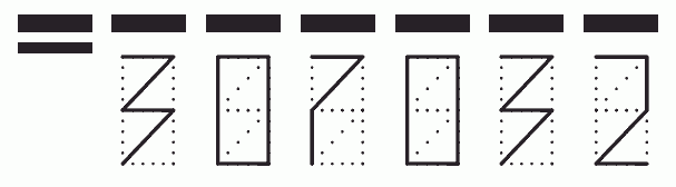 Пример заполнения индекса 307032