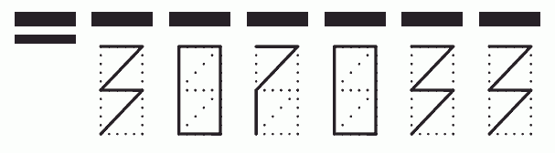 Пример заполнения индекса 307033